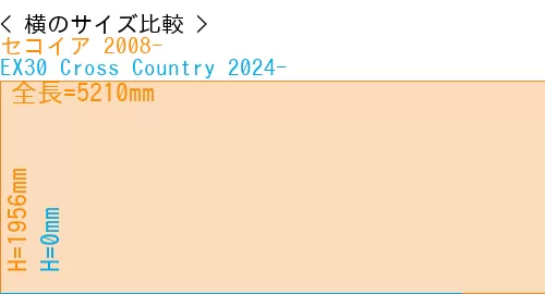 #セコイア 2008- + EX30 Cross Country 2024-